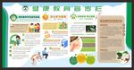 健康教育宣传栏