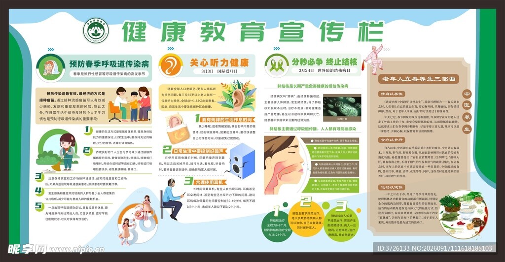 健康教育宣传栏