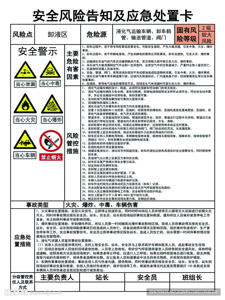 安全风险应急处置告知牌