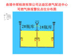 公司空调系统点位分布图
