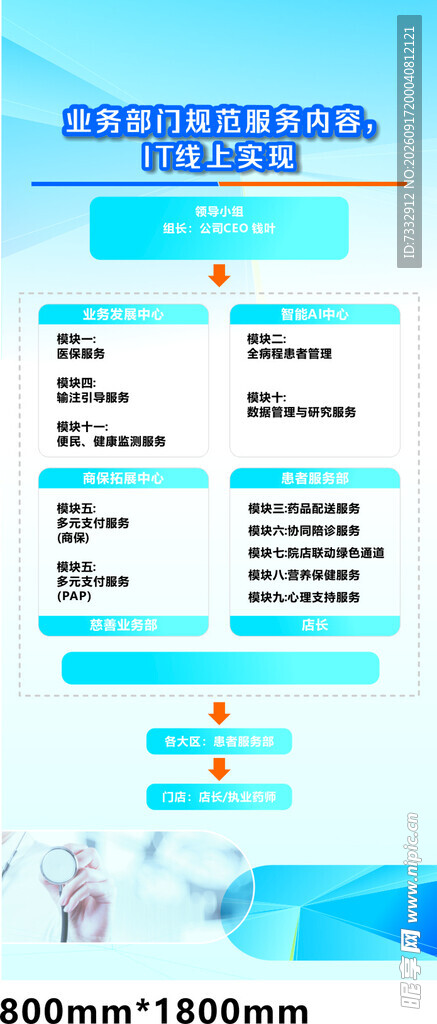 云健康