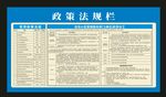 物业政策法规栏展板设计