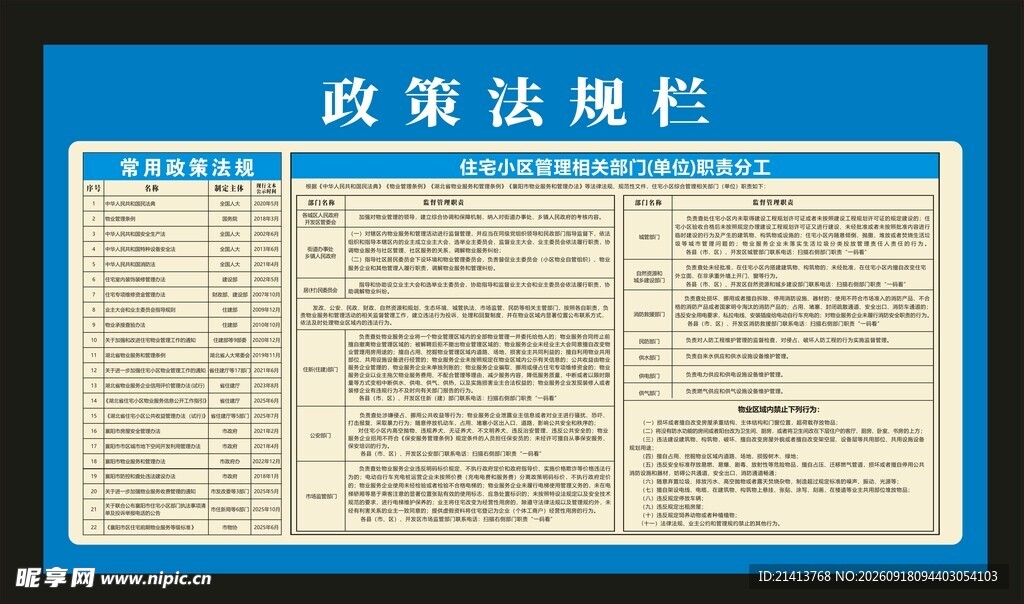 物业政策法规栏展板设计