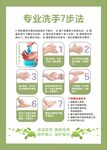 洗手7步法