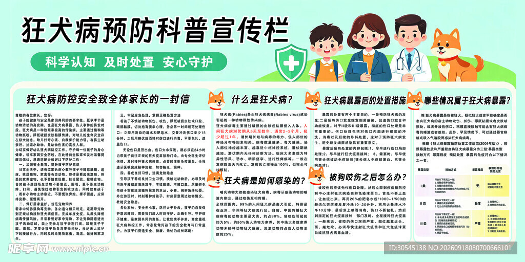 狂犬病预防科普宣传栏