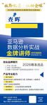 跨境电商讯息海报
