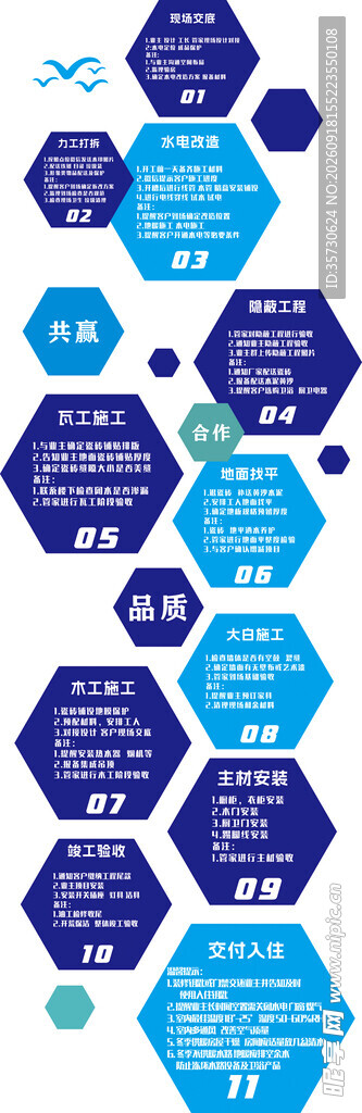 蓝色家装施工流程