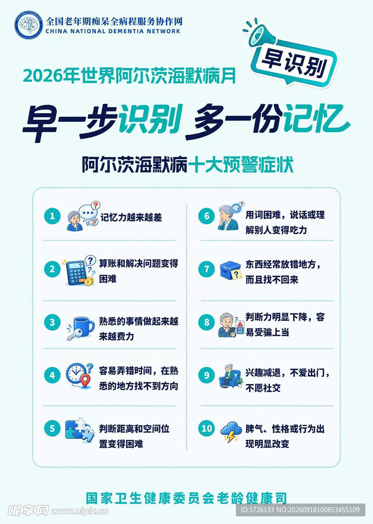 老年期痴呆海报