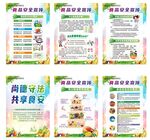 学校食品安全