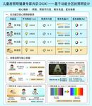 儿童房照明健康专家共识