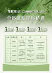 会员体系星级详情表