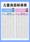 身高表