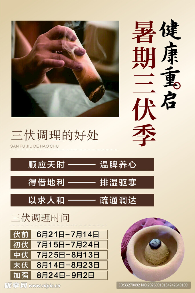 三伏灸