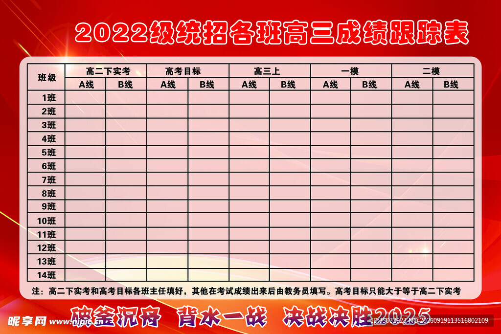 成绩表