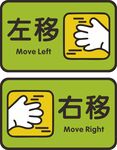 左移 右移
