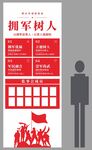 拥军树人宣传海报