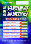 特价房全城抢藏促销海报