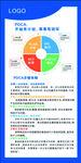 PDCA循环 企业管理 