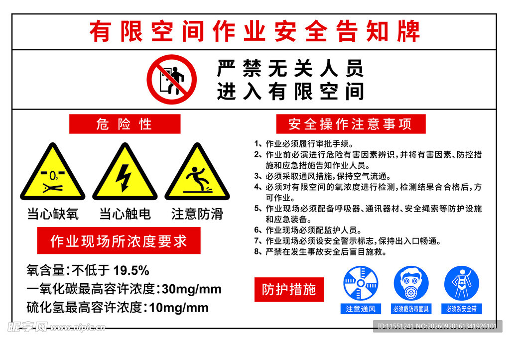 有限空间作业安全须知牌