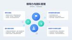 团队协作流程示意图
