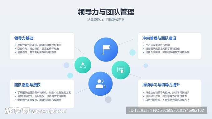 团队协作流程示意图