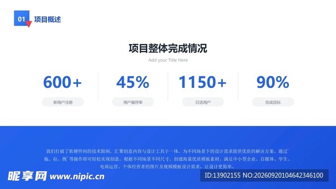 企业ppt 数据ppt