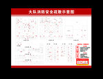 消防安全疏散示意图