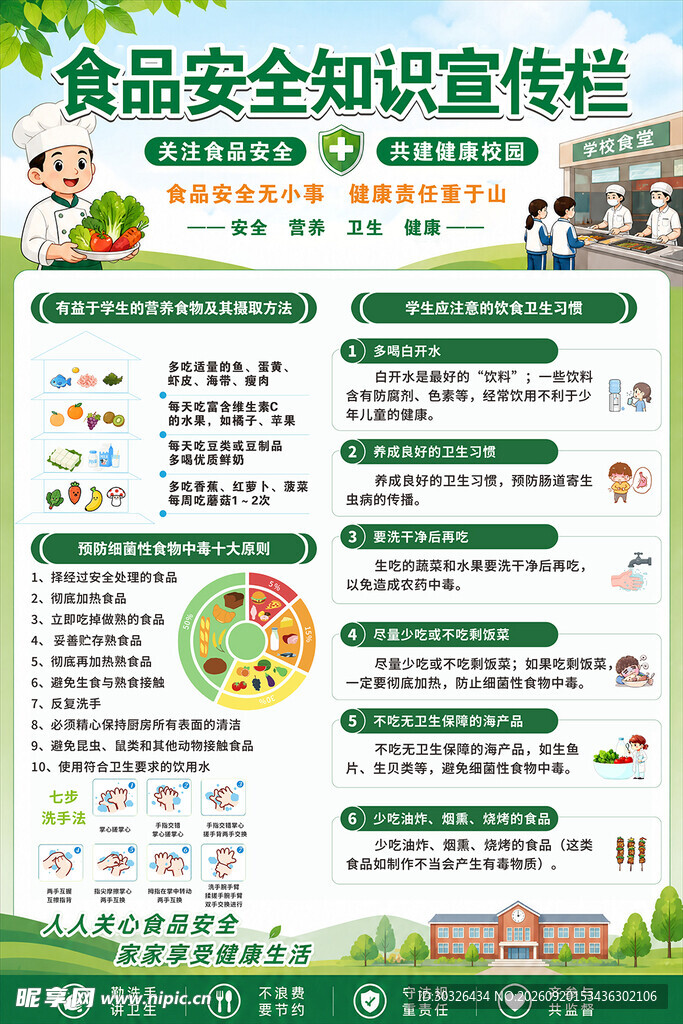 食品安全知识宣传栏展示