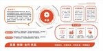 企业文化墙