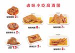 卤味小吃高清展示图