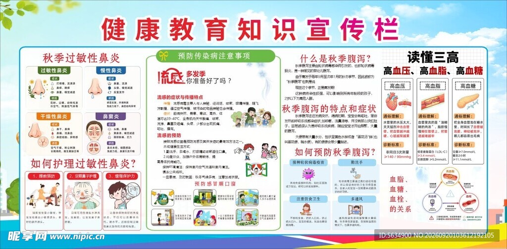 健康知识宣传栏