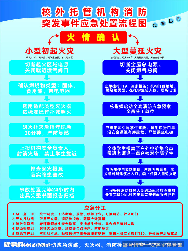 安全生产制度展示板