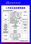 二手房交易税费明细表