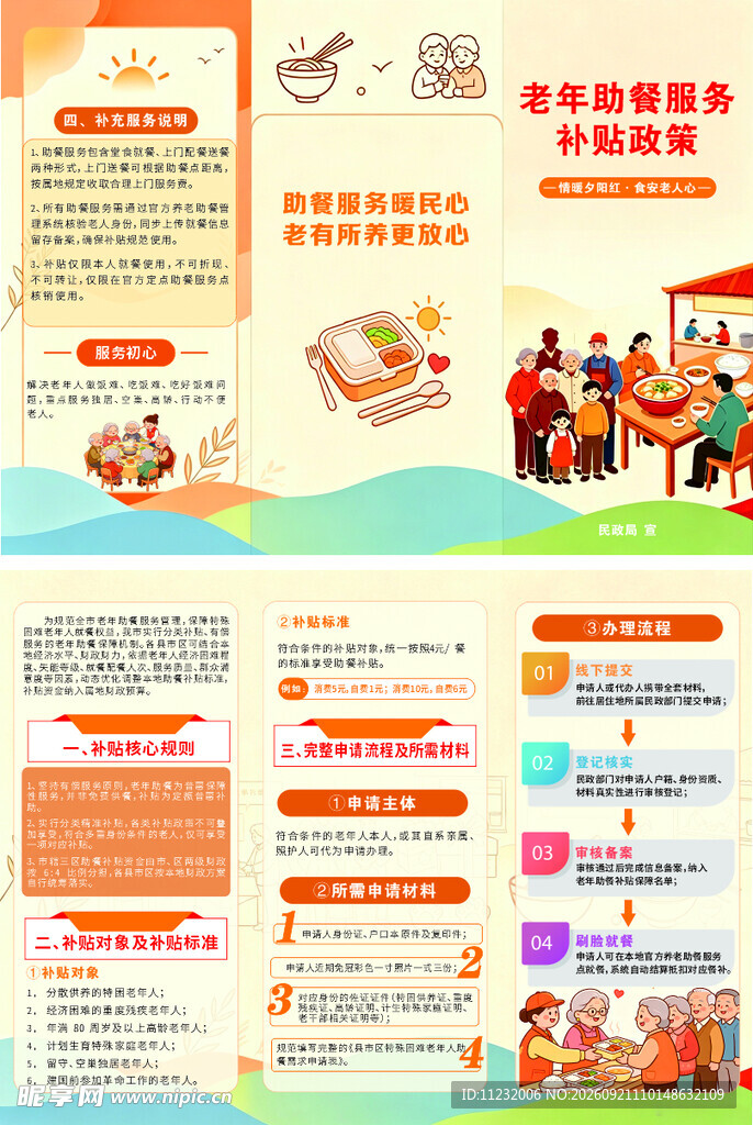 助餐补贴三折页