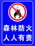 森林防火警示标志