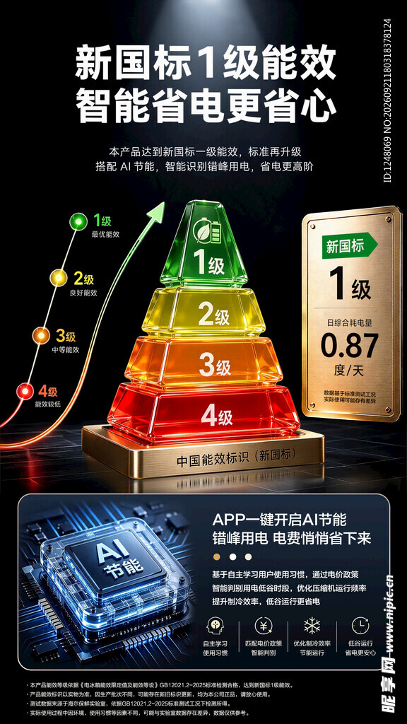 耗能数据海报设计