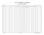 日报表