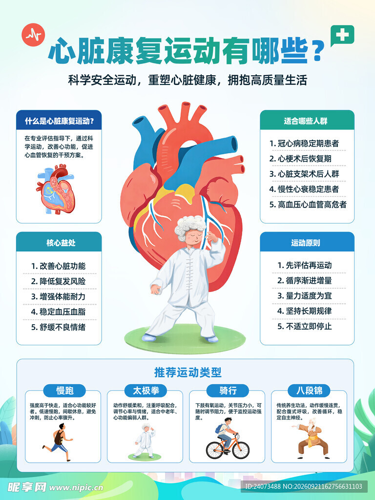心脏康复运动科普海报