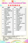 儿童评价筛查表