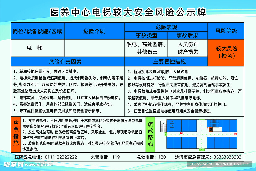 电梯安全风险公示牌
