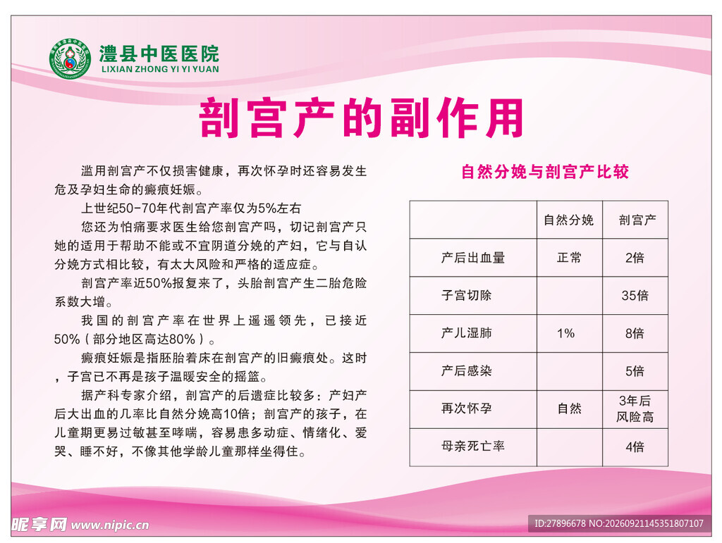 剖宫产副作用介绍