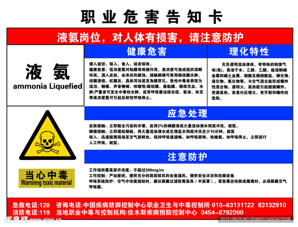 职业危害告知卡