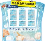 毕业就业方向指南展板