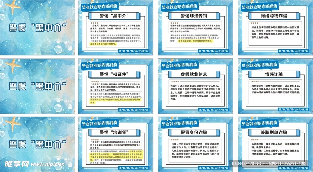 毕业就业防诈骗指南内容