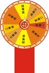 幸运大转盘抽奖道具