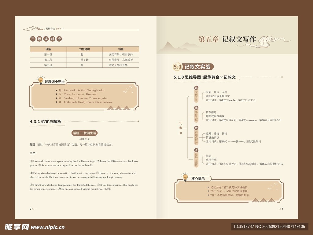 教辅书排版设计模板
