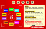 易货超市展板 什么是易货