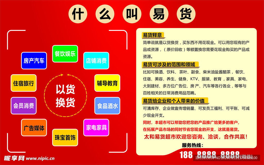 易货超市展板 什么是易货