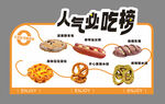 人气必吃榜美食展示