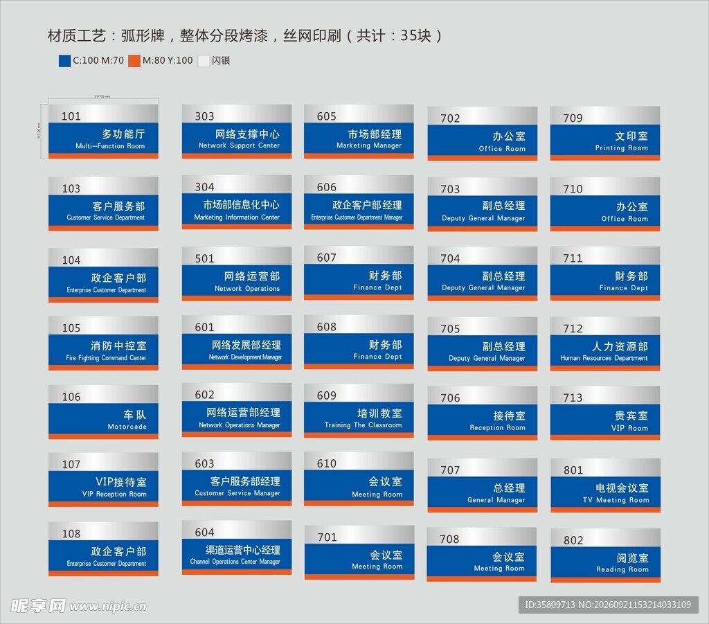 弧形科室牌